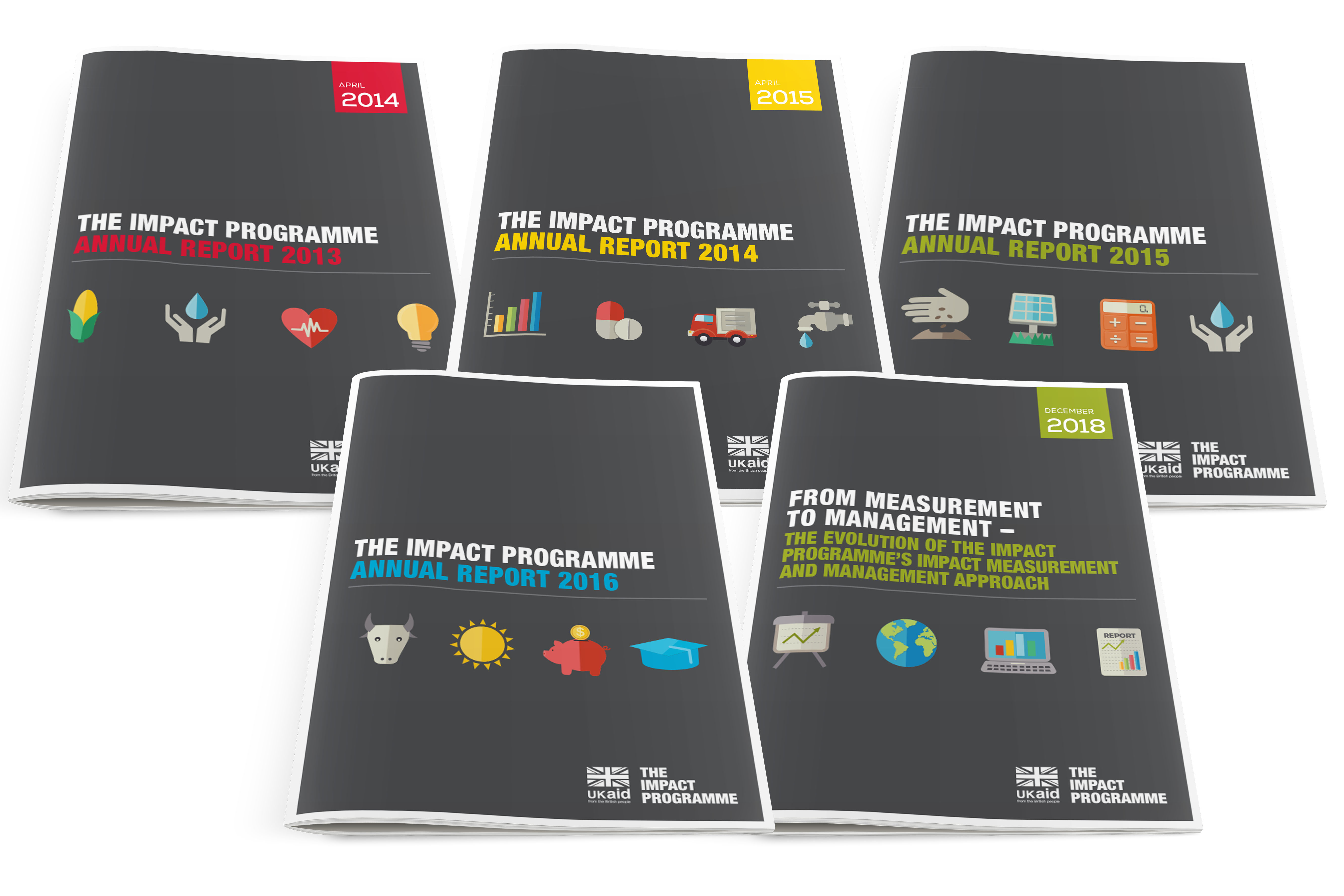 Impact Programme Report Covers